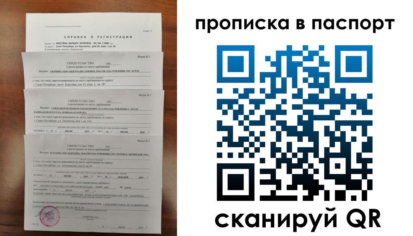 временная регистрация адрес в Котельниче